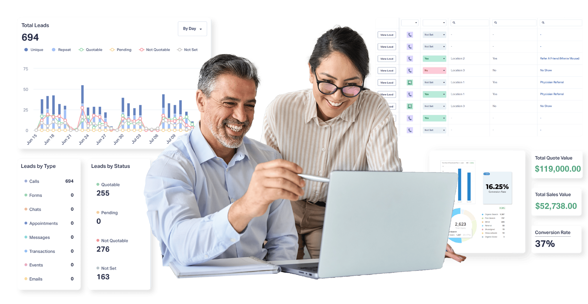 Patient Leads CRM_CRM